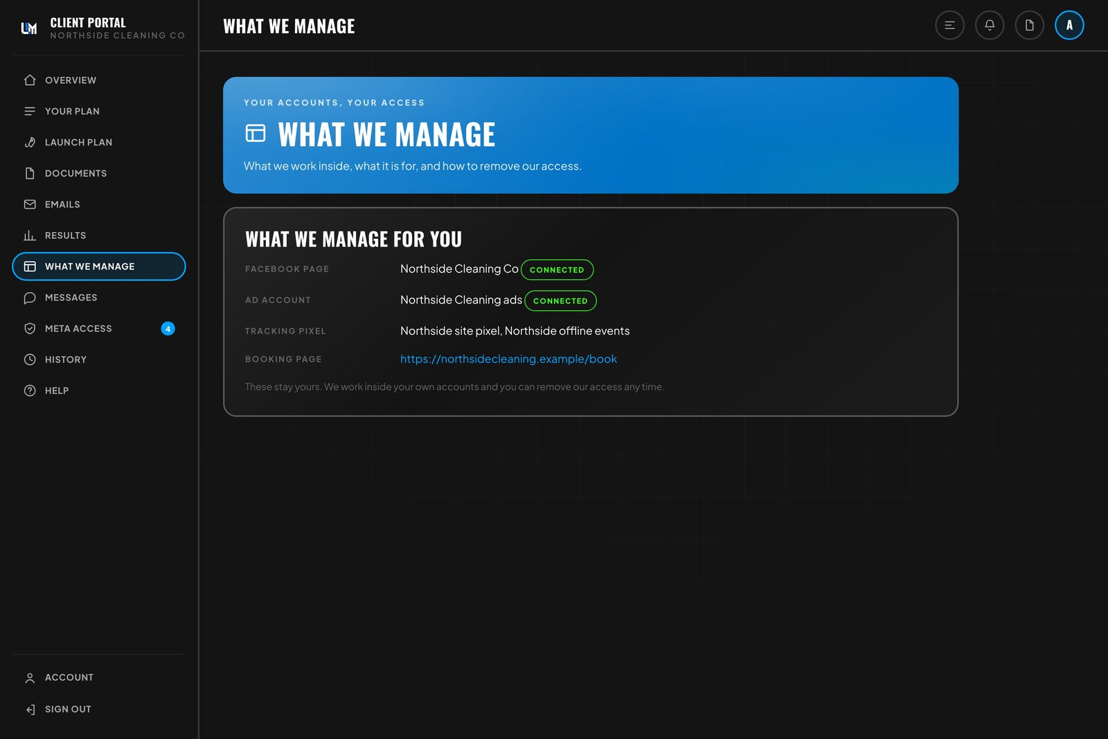 What we manage