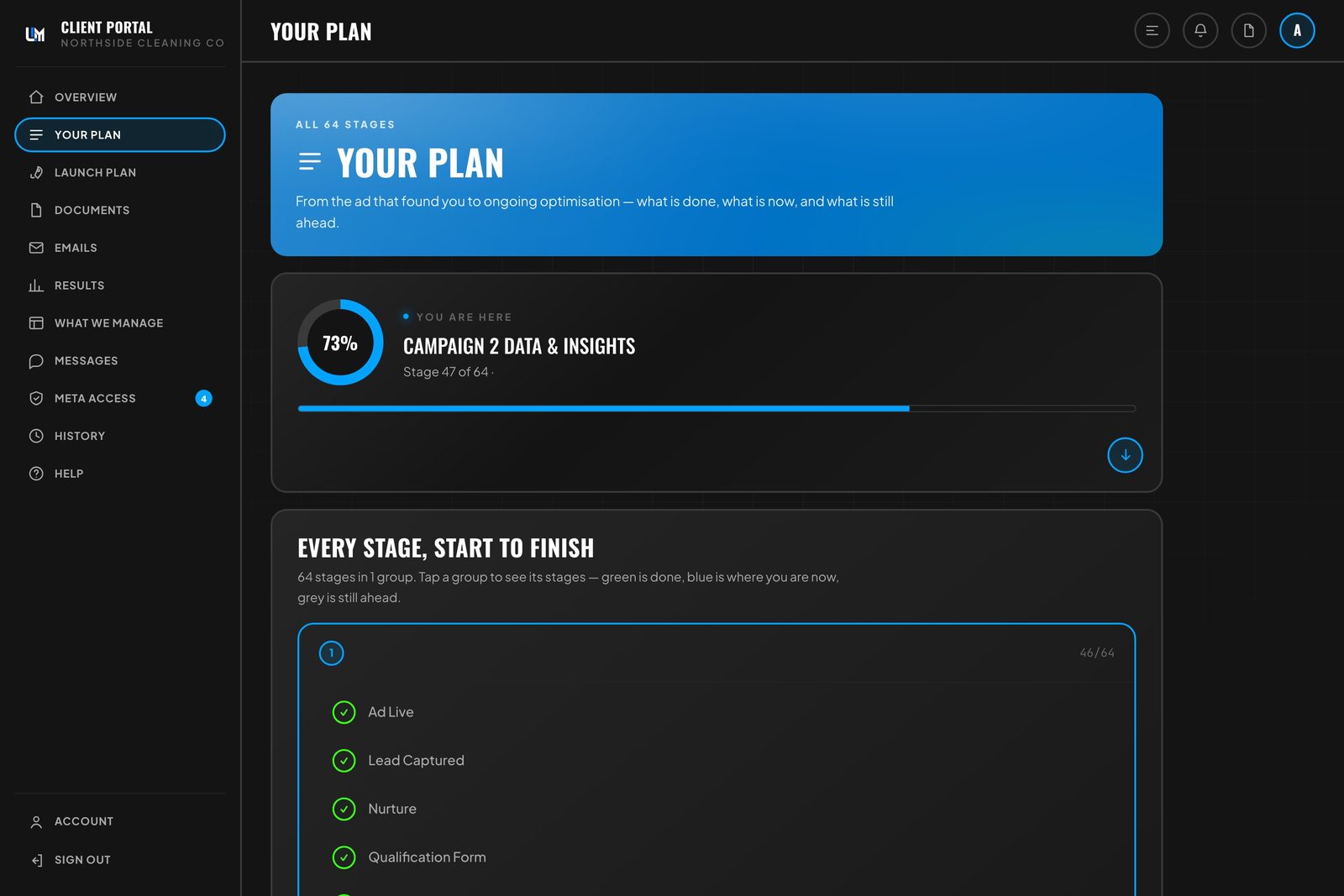 Your plan