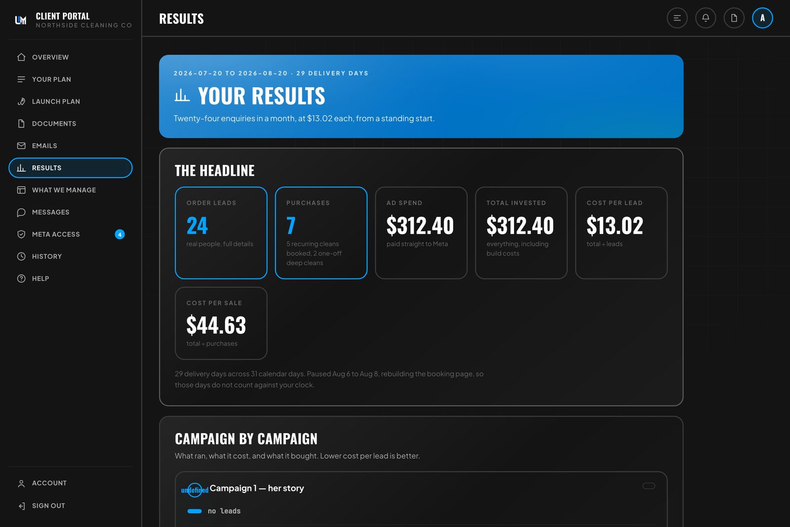 Results